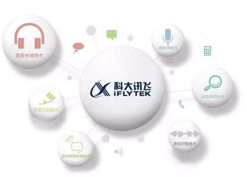 融智聚力 科大訊飛50億元布局光谷，打造區域算力與經濟新格局